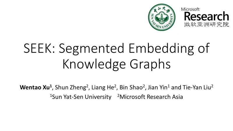 图1 实验室2017级博士生徐文涛以第一作者撰写的论文