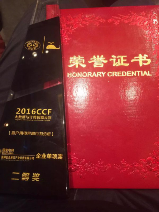 图为国家电网提供的企业单项奖二等奖